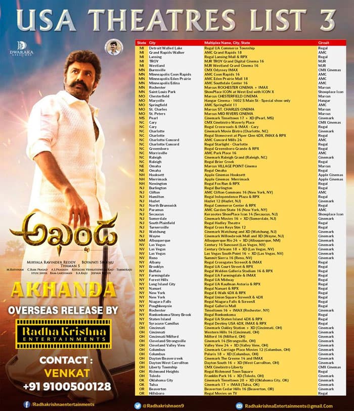 All set for Akhada grand US premiers