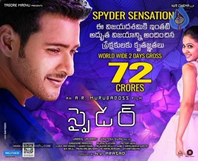 Spyder Latest Posters - 1 of 2