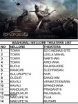Bahubali Trailer Playing Theaters List - 1 of 16