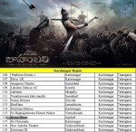Bahubali Trailer Playing Theaters List - 3 of 16