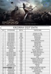 Bahubali Trailer Playing Theaters List - 4 of 16