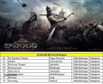 bahubali-trailer-playing-theaters-list