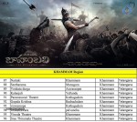 Bahubali Trailer Playing Theaters List - 7 of 16