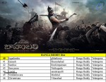 Bahubali Trailer Playing Theaters List - 11 of 16