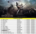 Bahubali Trailer Playing Theaters List - 15 of 16