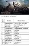 Bahubali Trailer Playing Theaters List - 16 of 16