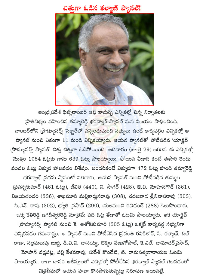 Telugu Pukulu