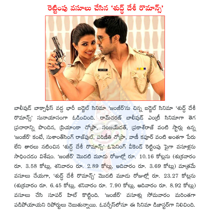 zanjeer,ram charan,ram charan zanjeer,priyanka chopra,sanjay dutt,prakash raj,zanjeer collections,zanjeer boxoffice