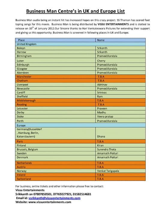 Businessman UK &amp; Europe Centers List
