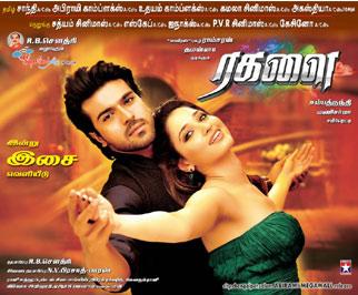 Charan &amp; Tammu shaking their Lungis!