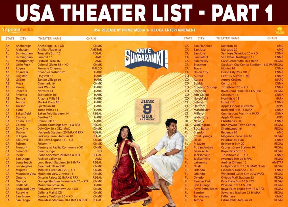 Ante Sundaraniki: All set for extravagant premiers in US