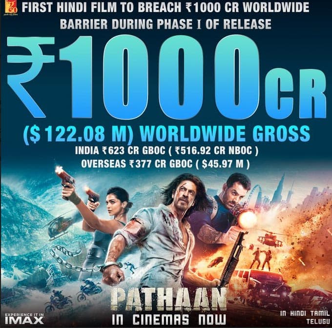 Pathaan Emerges As Fifth Indian Film To Cross Rs 1000 Crores