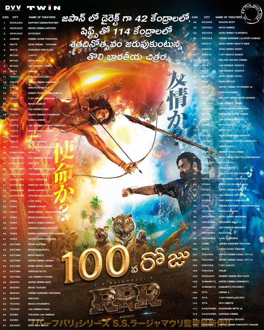 RRR 100 Days Centers List Of Japan