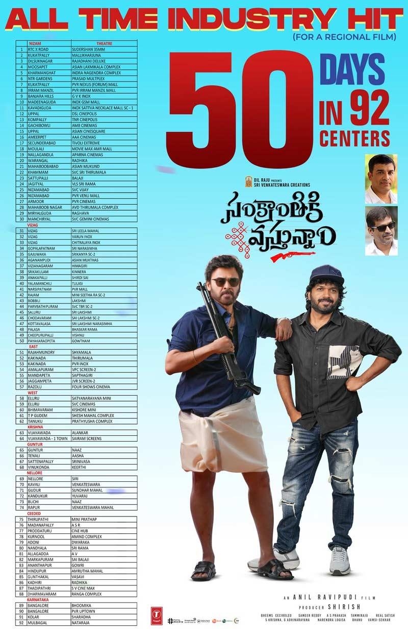 Sankranthiki Vasthunnam completes half century
