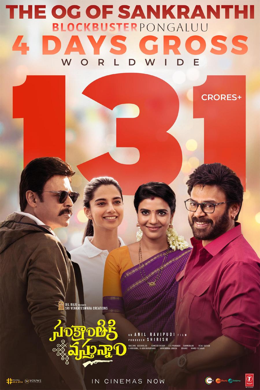 Sankranthiki Vasthunnam Crosses 131 Cr Gross Worldwide