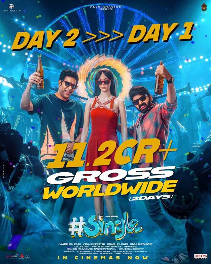 Sree Vishnu Single Box Office Collections