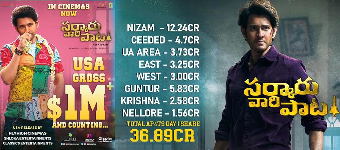 SVP: Day 1 collections out