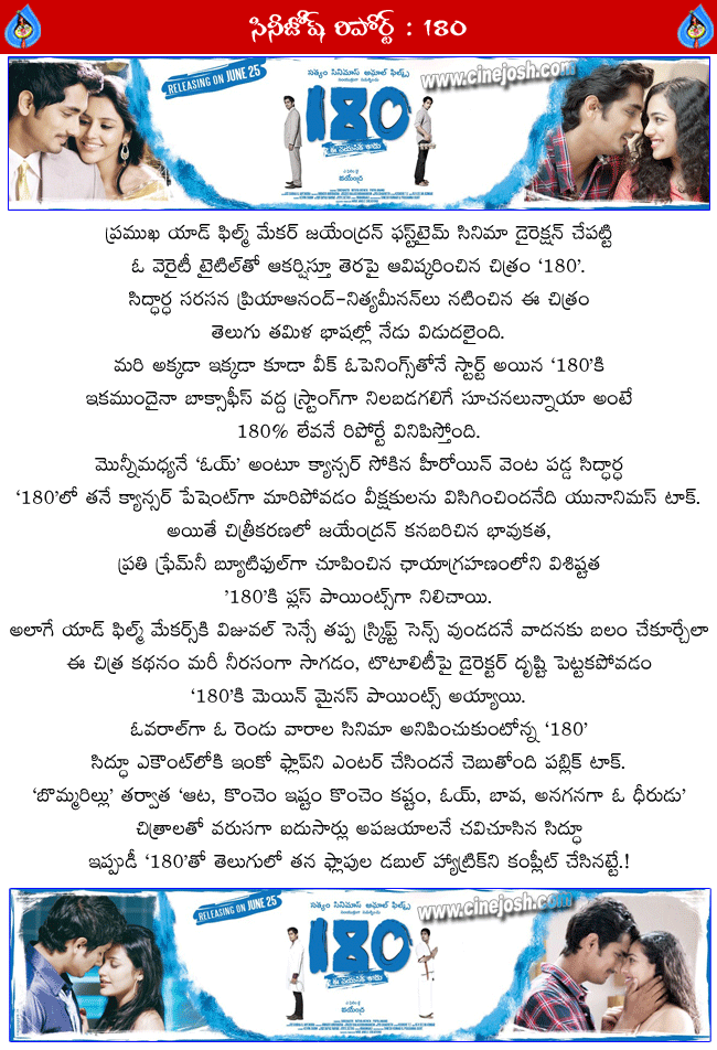 CineJosh news