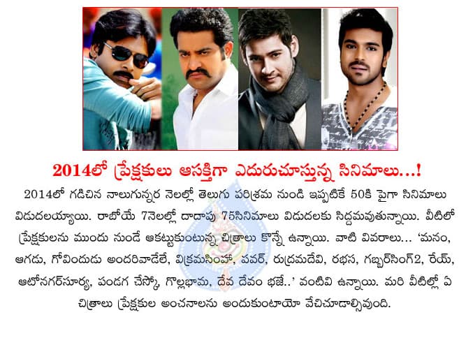 CineJosh news