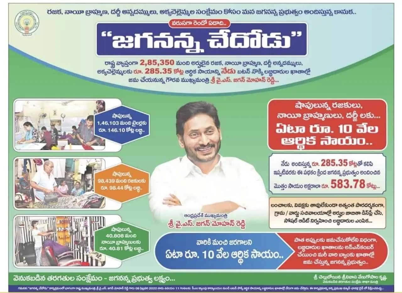  A dream never comes true, is not it, Jaganna?