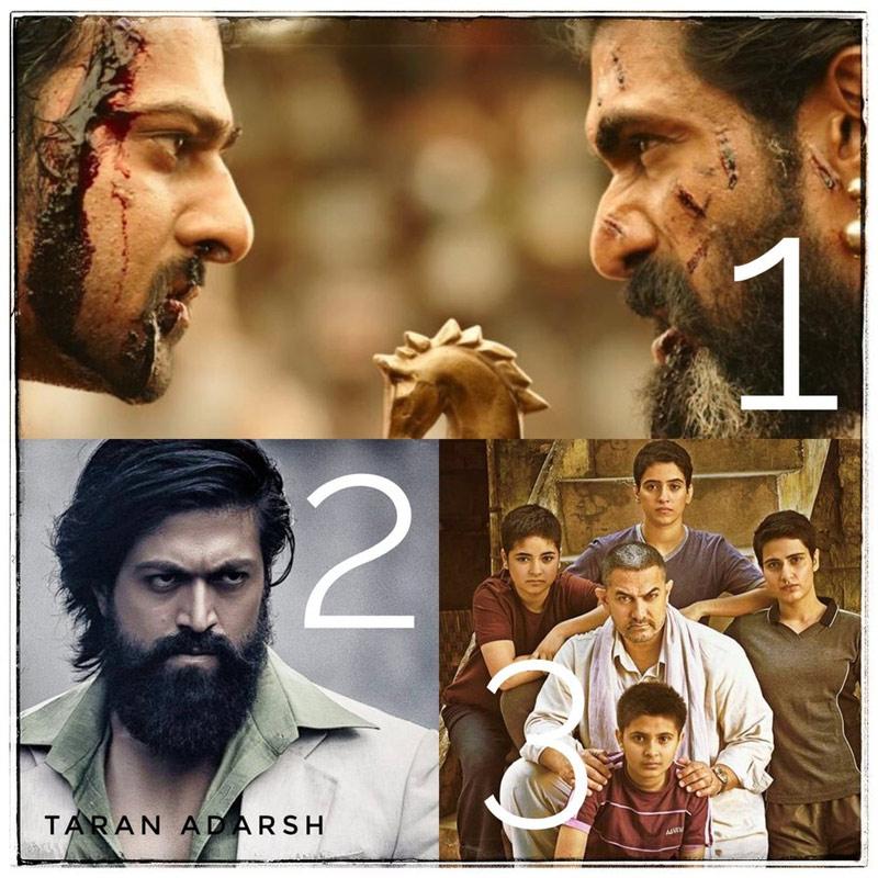 All Time Top Grossing Movies in Hindi Belt
