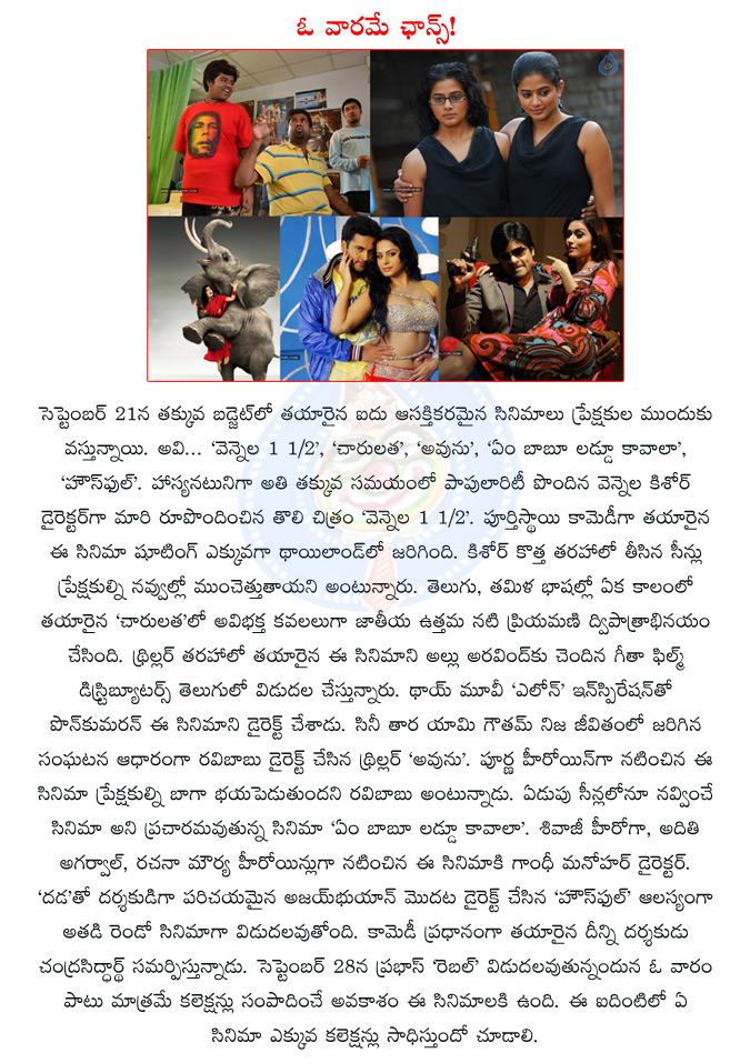 CineJosh news