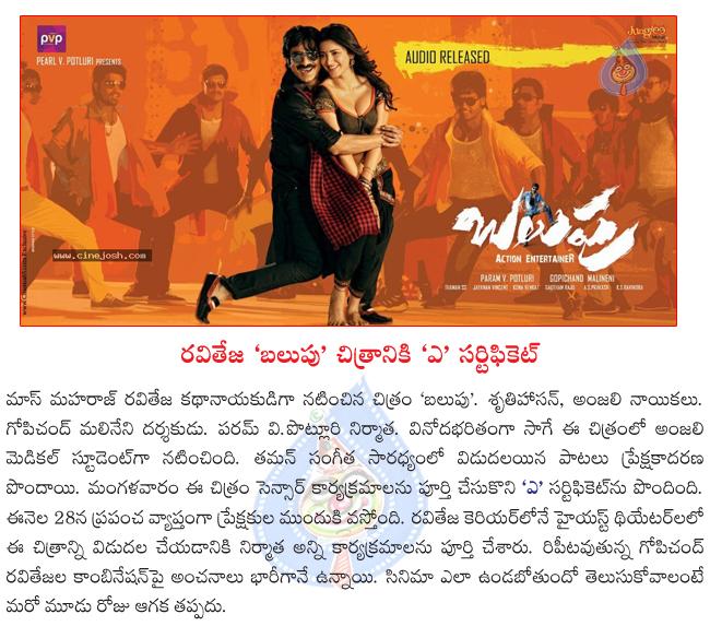 CineJosh news