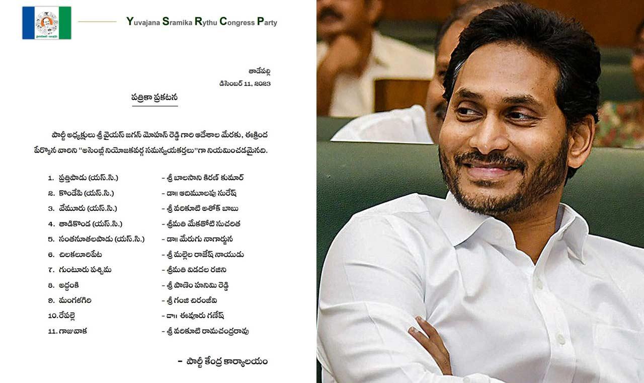 Big changes in YSR Congress