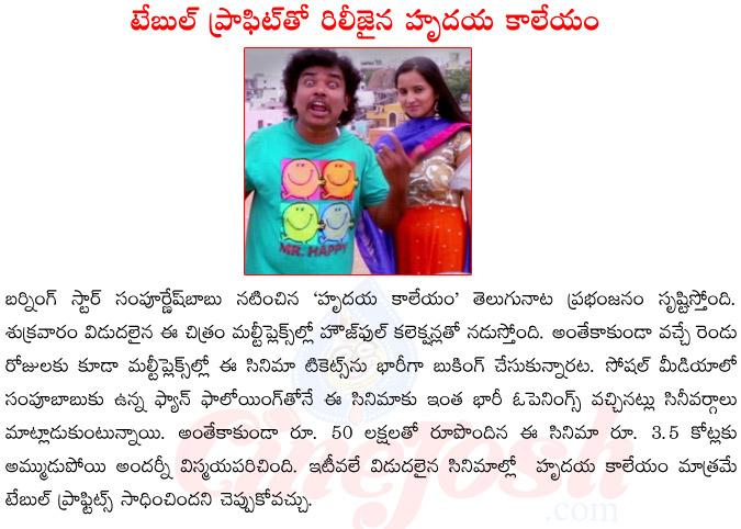 CineJosh news