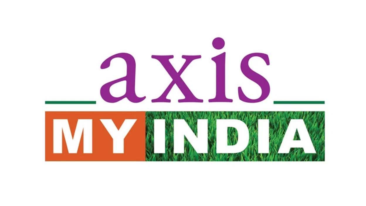 Can you believe the Axis My India survey!!