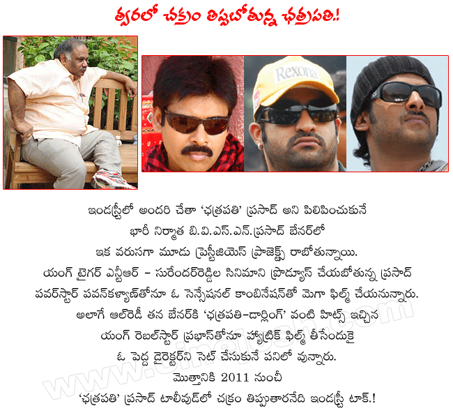CineJosh news