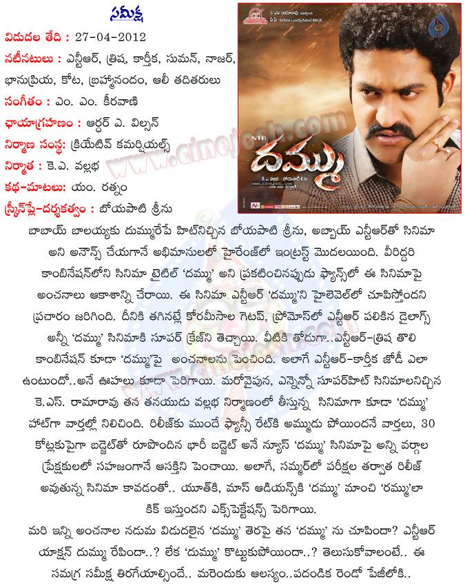 CineJosh news