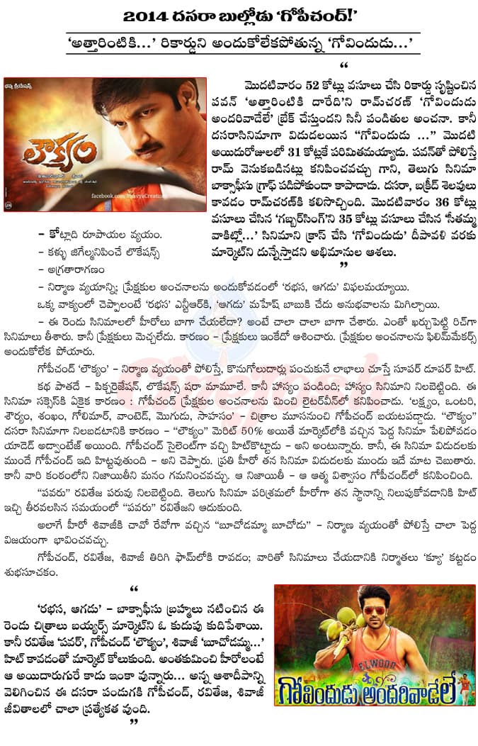CineJosh news