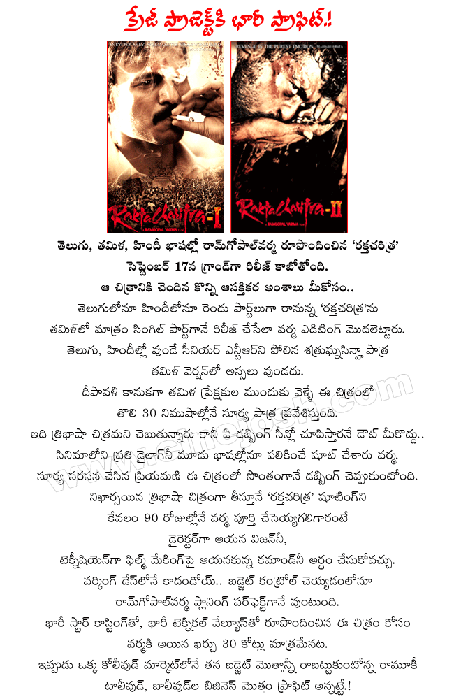 CineJosh news