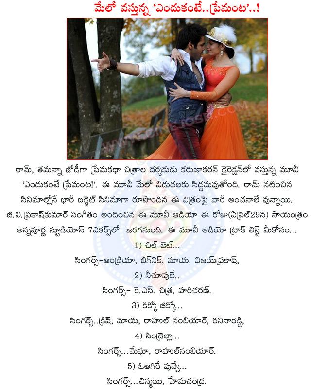 CineJosh news