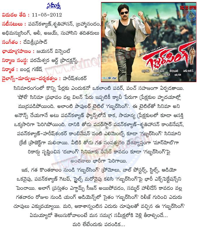 CineJosh news