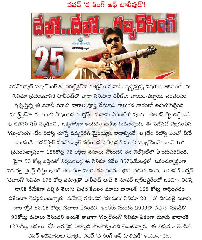 CineJosh news