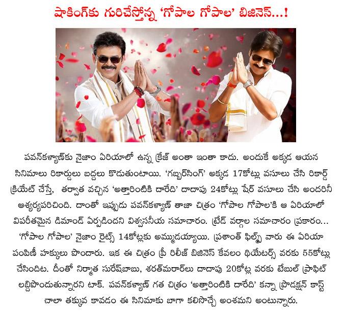 CineJosh news