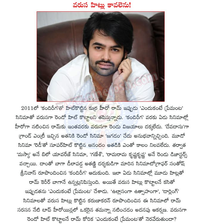 CineJosh news