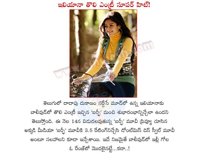 CineJosh news