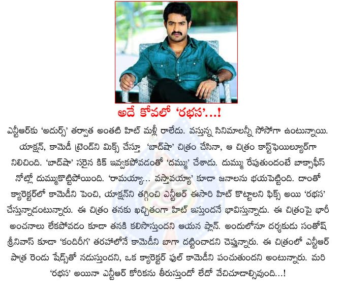CineJosh news