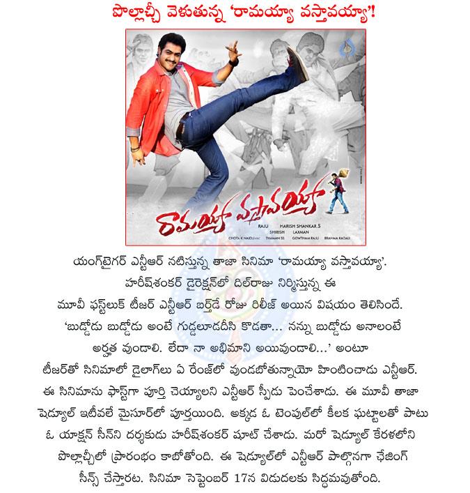 CineJosh news