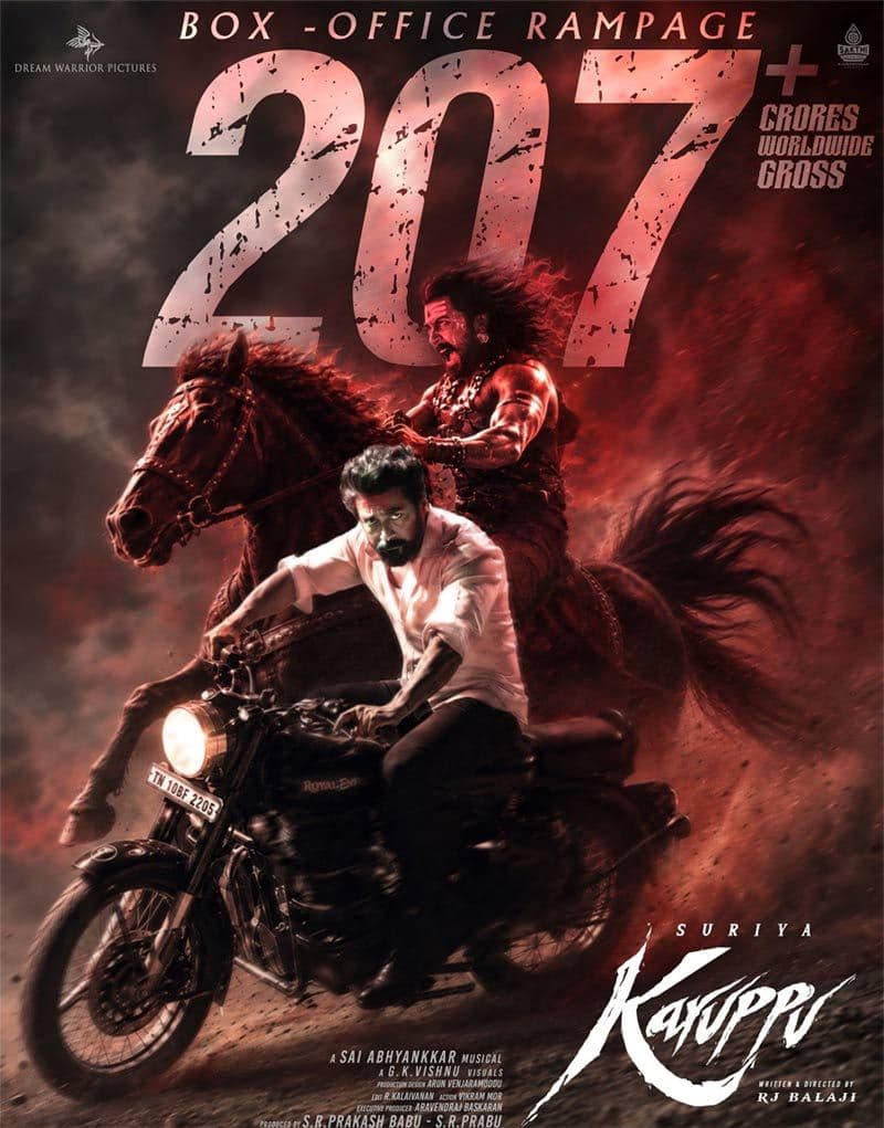 Karuppu becomes Suriya's highest-grossing film ever