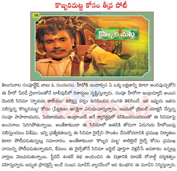 CineJosh news