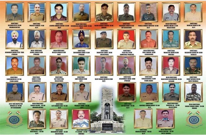 MAA Donates Rs 5 Lakh to Soldiers