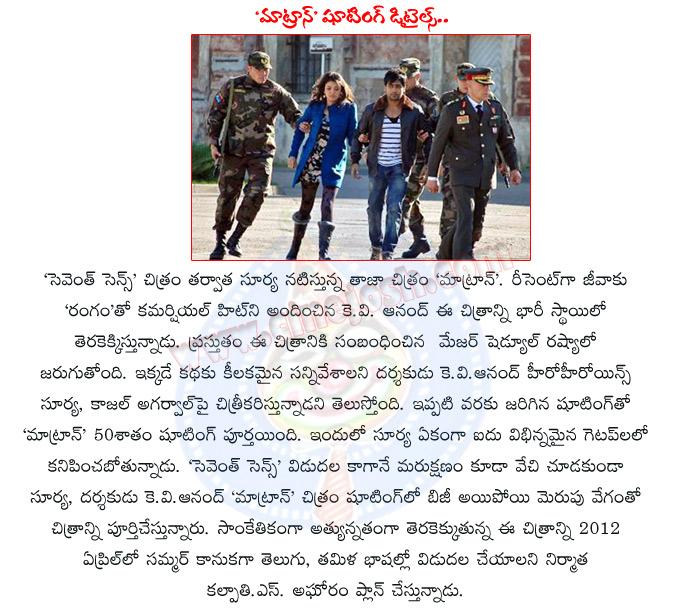 CineJosh news
