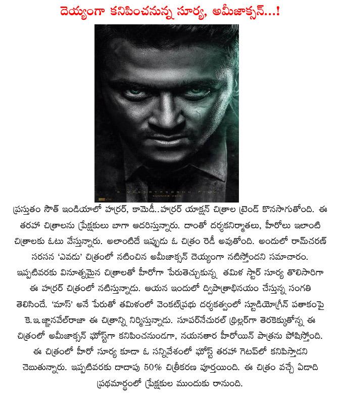 CineJosh news