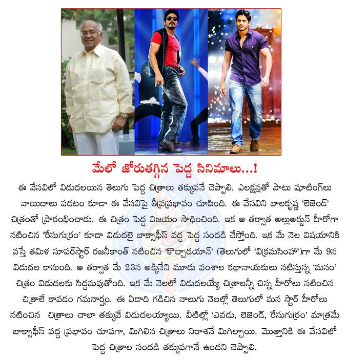 CineJosh news