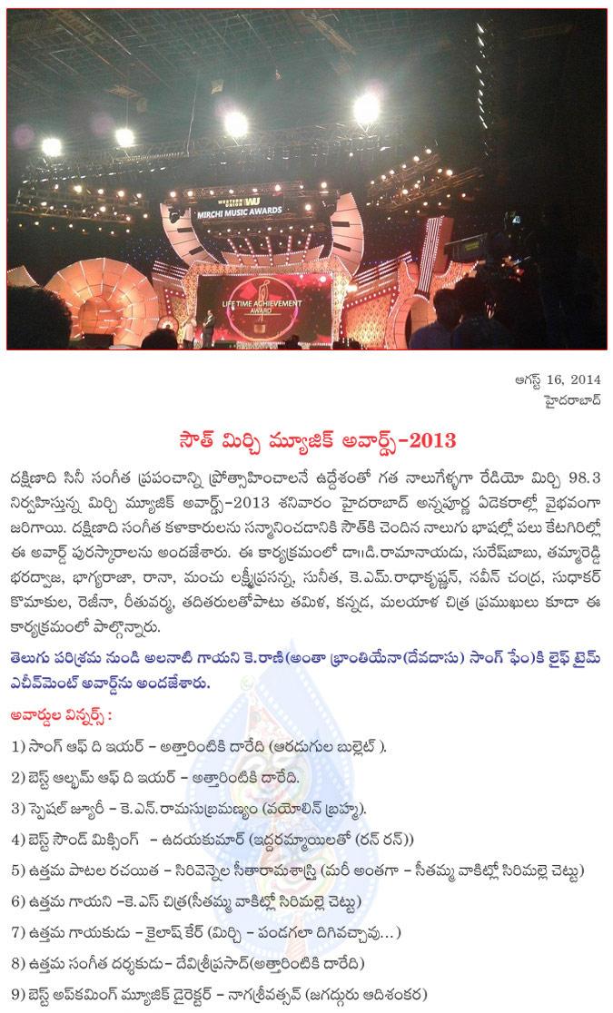 CineJosh news