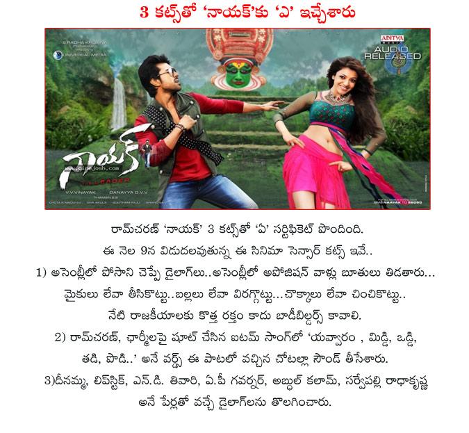 CineJosh news